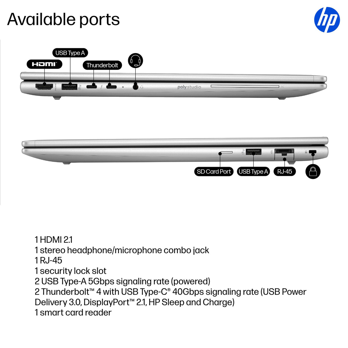 HP EB6G1I16 U7 255U 16 16GB/512 PC ENGLISH (BD5L3UT#ABA) - Cartouches Certifiees