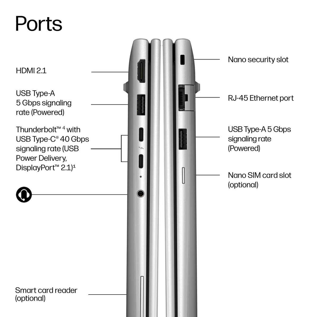 HP EB6G2A14AI RA7P450 14 16GB/512 PC RAI7PRO450, 14 WUXGA AGLEDUWVA, UMA, WEBCAM (D91N3UT#ABA) - Cartouches Certifiees