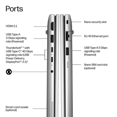 HP EB6G2A14AI RA7P450 14 16GB/512 PC RAI7PRO450, 14 WUXGA AGLEDUWVA, UMA, WEBCAM (D91N3UT#ABA) - Cartouches Certifiees
