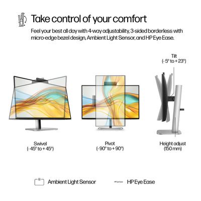 HP HPI S5 PRO 524PM FHD USB-C CONF MNTR UNITED STATES / CANADA ENGLISH (9E0G9UT#ABA) - Cartouches Certifiees