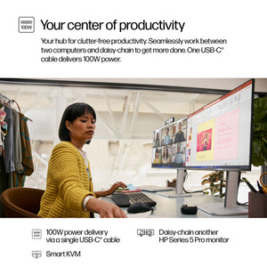 HP HPI S5 PRO 524PM FHD USB-C CONF MNTR UNITED STATES / CANADA ENGLISH (9E0G9UT#ABA) - Cartouches Certifiees