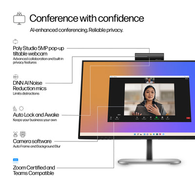 HP HPI S5 PRO 524PM FHD USB-C CONF MNTR UNITED STATES / CANADA ENGLISH (9E0G9UT#ABA) - Cartouches Certifiees
