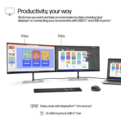 HP HPI S7 PRO 727PQ QHD MNTR UNITED STATES / CANADA ENGLISH (8J4D8UT#ABA) - Cartouches Certifiees