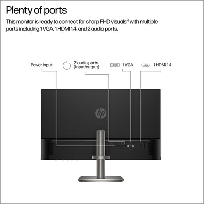 HP S5 524DA FHD MNTR ENGLISH SB+ (B11W5AT#ABA) - Cartouches Certifiees