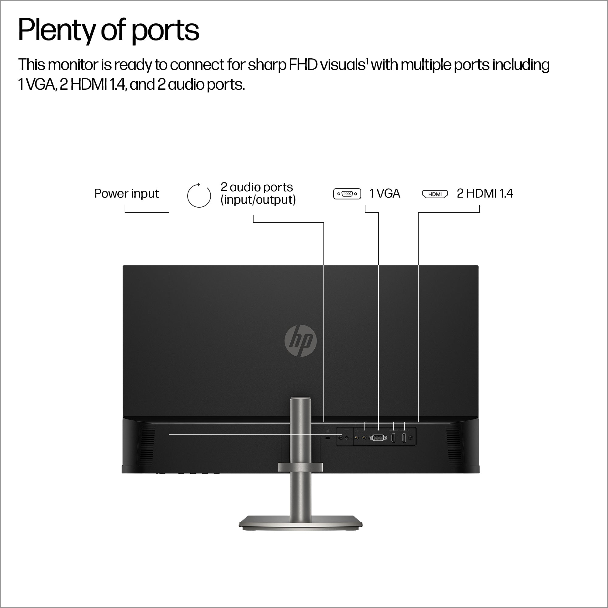 HP S5 527DA FHD MNTR ENGLISH SB+ (B11W6AT#ABA) - Cartouches Certifiees