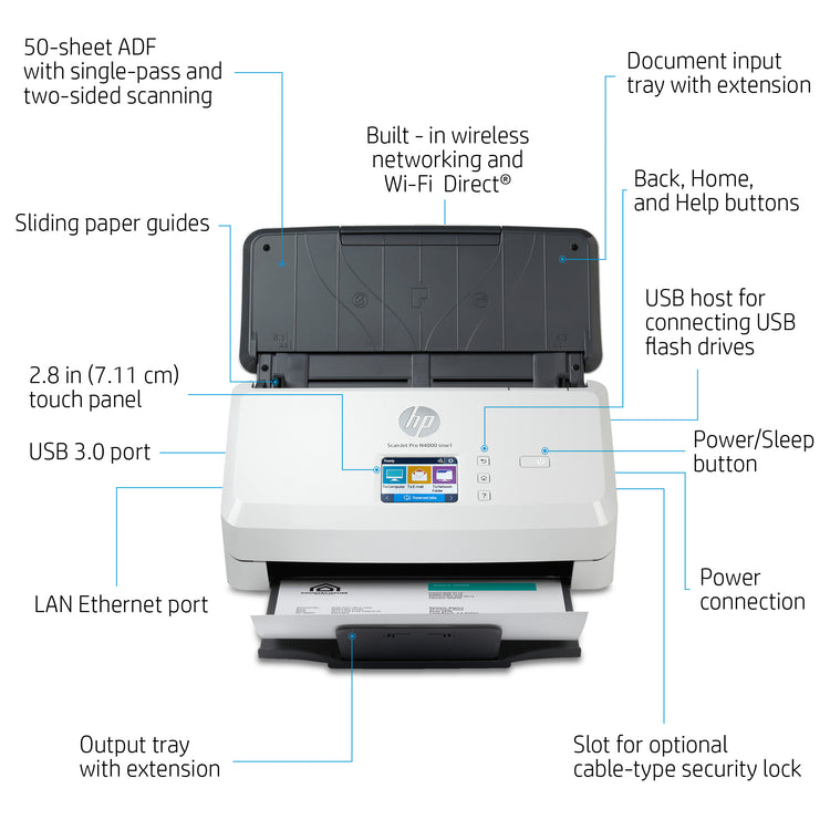 HP ScanJet Pro N4000 snw1 Sheet-feed Scanner (6FW08A#BGJ) - Cartouches Certifiees