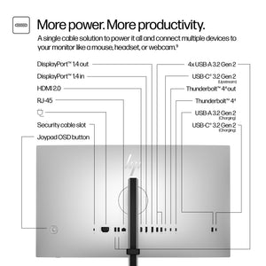 HP Series 7 Pro 27 inch QHD Thunderbolt 4 Monitor - 727pu (8J9E6UT#ABA) - Cartouches Certifiees