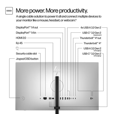 HP Series 7 Pro 27 inch QHD Thunderbolt 4 Monitor - 727pu (8J9E6UT#ABA) - Cartouches Certifiees