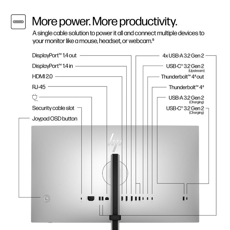 HP Series 7 Pro 27 inch QHD Thunderbolt 4 Monitor - 727pu (8J9E6UT#ABA) - Cartouches Certifiees