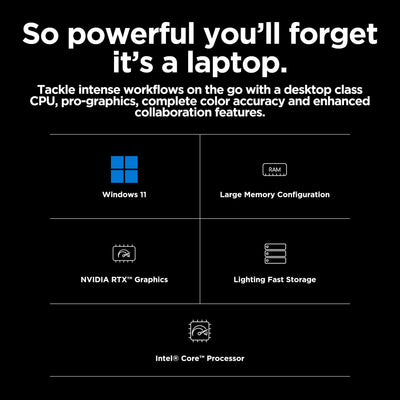 HP SMART BUY ZBOOK G11 I7-13850HX (A6UN6UT#ABA) - Cartouches Certifiees