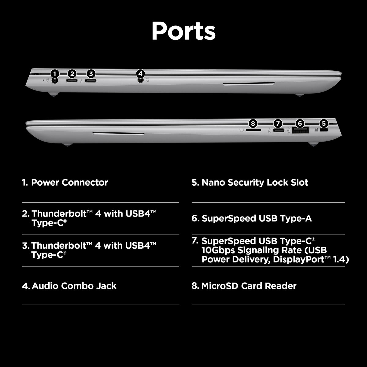 HP SMART BUY ZBOOK STUDIO G11 (AP0E5AT#ABA) - Cartouches Certifiees