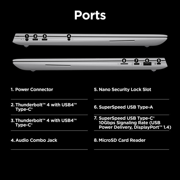 HP SMART BUY ZBOOK STUDIO G11 (AP0E5AT#ABA) - Cartouches Certifiees