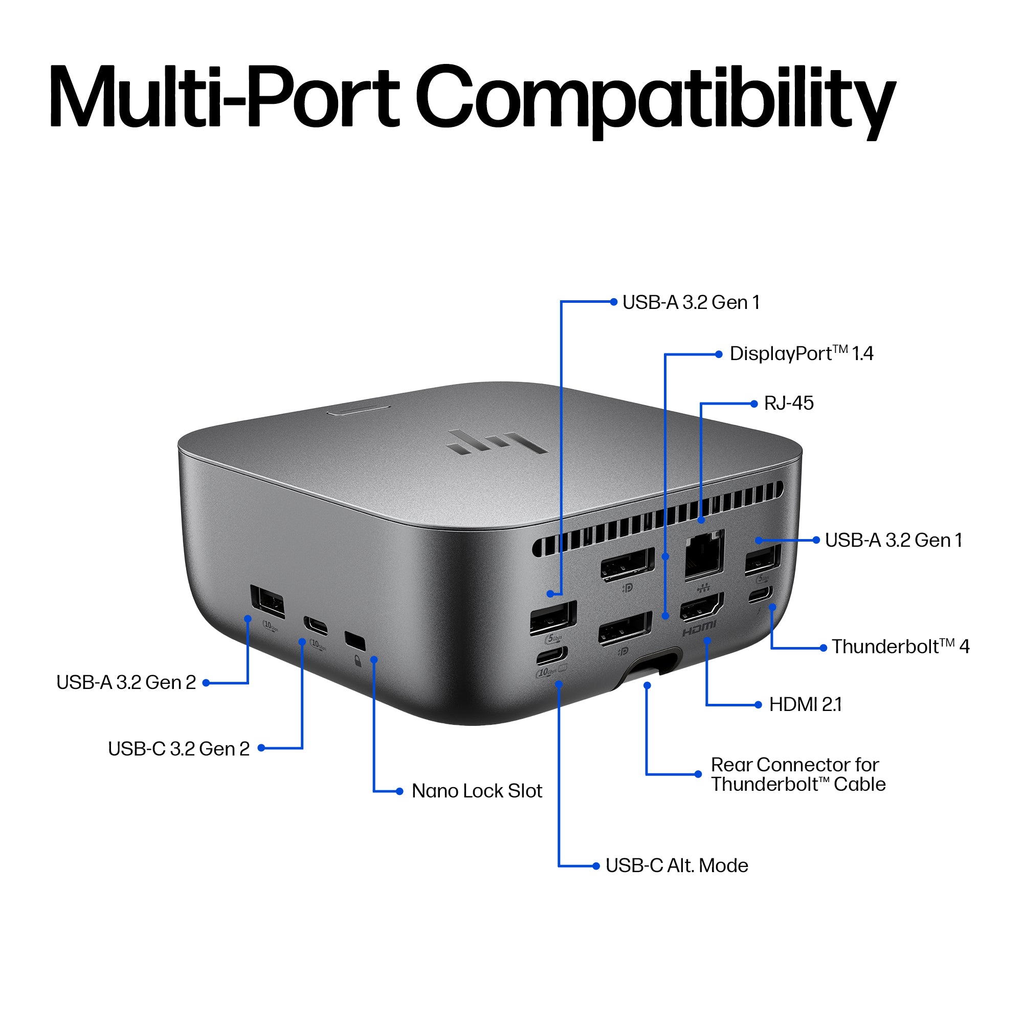 HP Thunderbolt 4 Ultra 180W G6 Dock (9X481UT#ABA) - Cartouches Certifiees