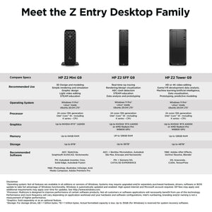 HP Z2 MINI G9 I714700 16GB/512 PC UNITED STATES / CANADA ENGLISH (A12LCUT#ABA) - Cartouches Certifiees