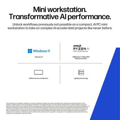 HP Z2MINIG1A RAIMP385 64GB/1TB PC ENGLISH (BN4F8UT#ABA) - Cartouches Certifiees