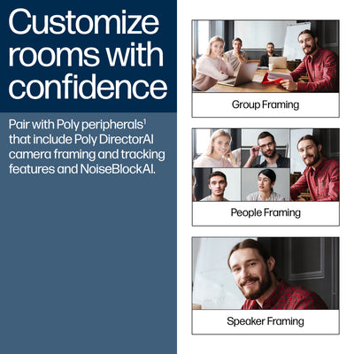 HPE HP Poly Studio G62 video conferencing system 10 person(s) Ethernet LAN Personal video conferencing system (99T09AA#AC3) - Cartouches Certifiees