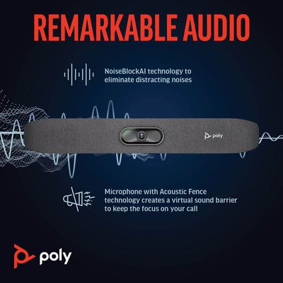 HPE HP Poly Studio R30 USB Video Bar (842D2AA#ABA) - Cartouches Certifiees