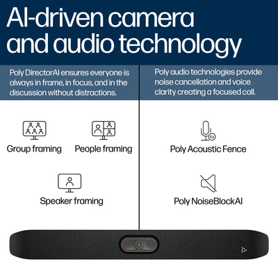 HPE HP Poly Studio X32 video conferencing system 20 MP Ethernet LAN Video collaboration bar (A3SV5AA#ABA) - Cartouches Certifiees