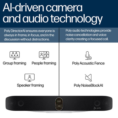 HPE HP Poly Studio X72 All-In-One Video Bar video conferencing system 20 MP Ethernet LAN Video collaboration bar (A4LZ8AA#ABA) - Cartouches Certifiees