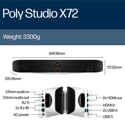 HPE HP Poly Studio X72 All-In-One Video Bar video conferencing system 20 MP Ethernet LAN Video collaboration bar (A4LZ8AA#ABA) - Cartouches Certifiees