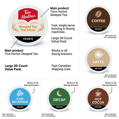 K CUP TIM HORTONS STEEP ORG PEKOE 30/BX - Cartouches Certifiees