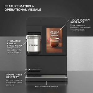 KEURIG Commercial Coffee Brewer K4500 - Cartouches Certifiees