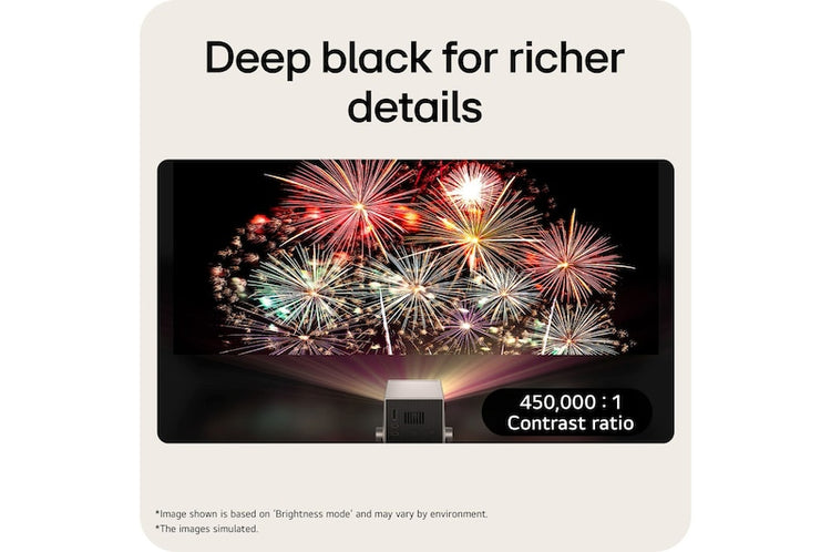 LG data projector Standard throw projector 600 ANSI lumens DLP UHD 4K (3840x2160) Silver, Black (PU600U) - Cartouches Certifiees