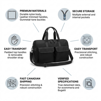 Madison Duffle Bag DUF2712BU-BLACK - Cartouches Certifiees
