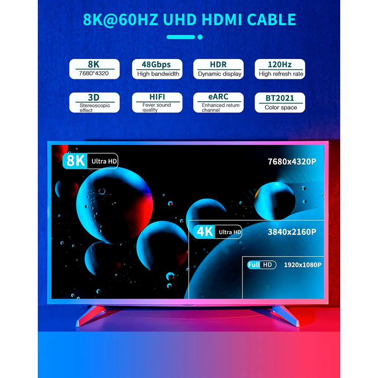 MLINK HDMI® 2.1 Braided Cable 8K Ultra HD 48Gbps HDR 3D - 2m (6.6') (96563) - Cartouches Certifiees