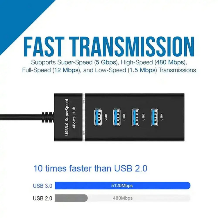 MLINK USB 3.0 4-Port Hub, Black (96570) - Cartouches Certifiees