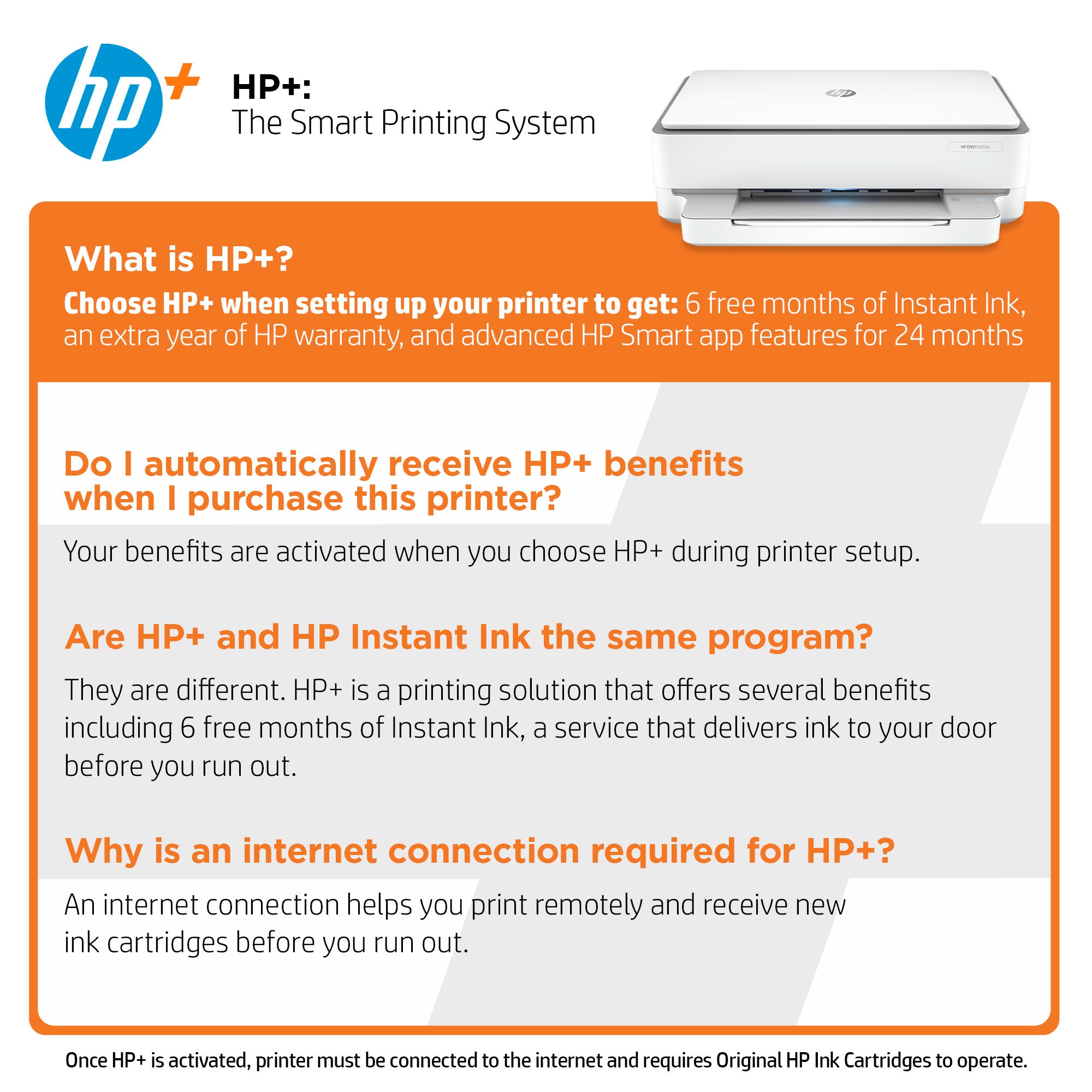 Printer HP ENVY 6055e OPEN BOX - Cartouches Certifiees