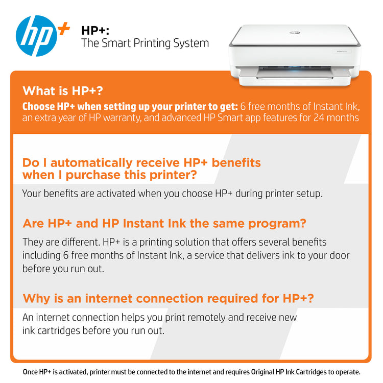 Printer HP ENVY 6055e OPEN BOX - Cartouches Certifiees