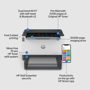 Printer HP LaserJet Tank 2504dw (2R7F4A) - Cartouches Certifiees