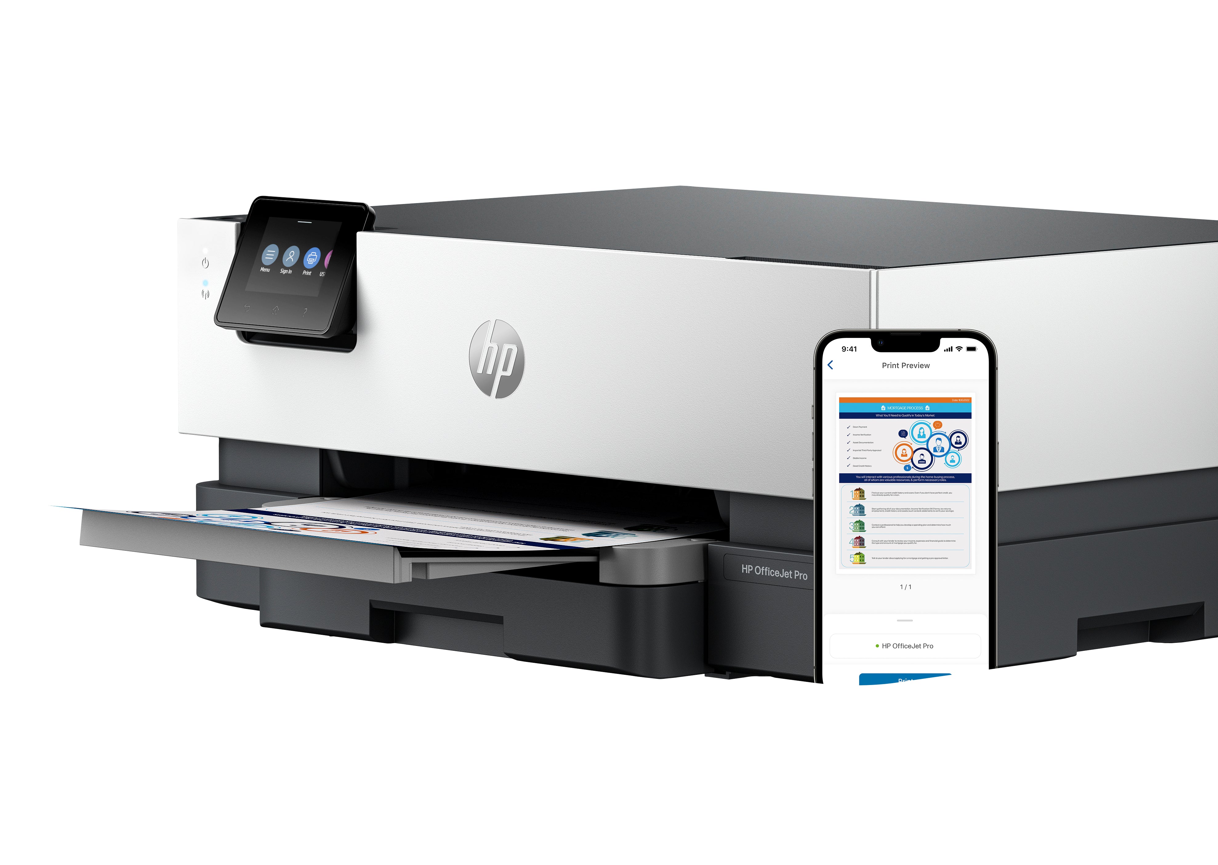 Printer HP OfficeJet Pro 9110b (5A0S3B) - Cartouches Certifiees