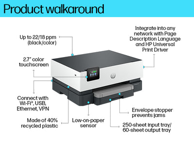 Printer HP OfficeJet Pro 9110b (5A0S3B) - Cartouches Certifiees