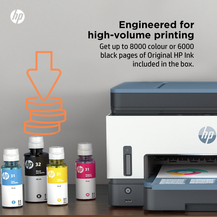 Printer HP Smart Tank 7602 (28B98A) - Cartouches Certifiees