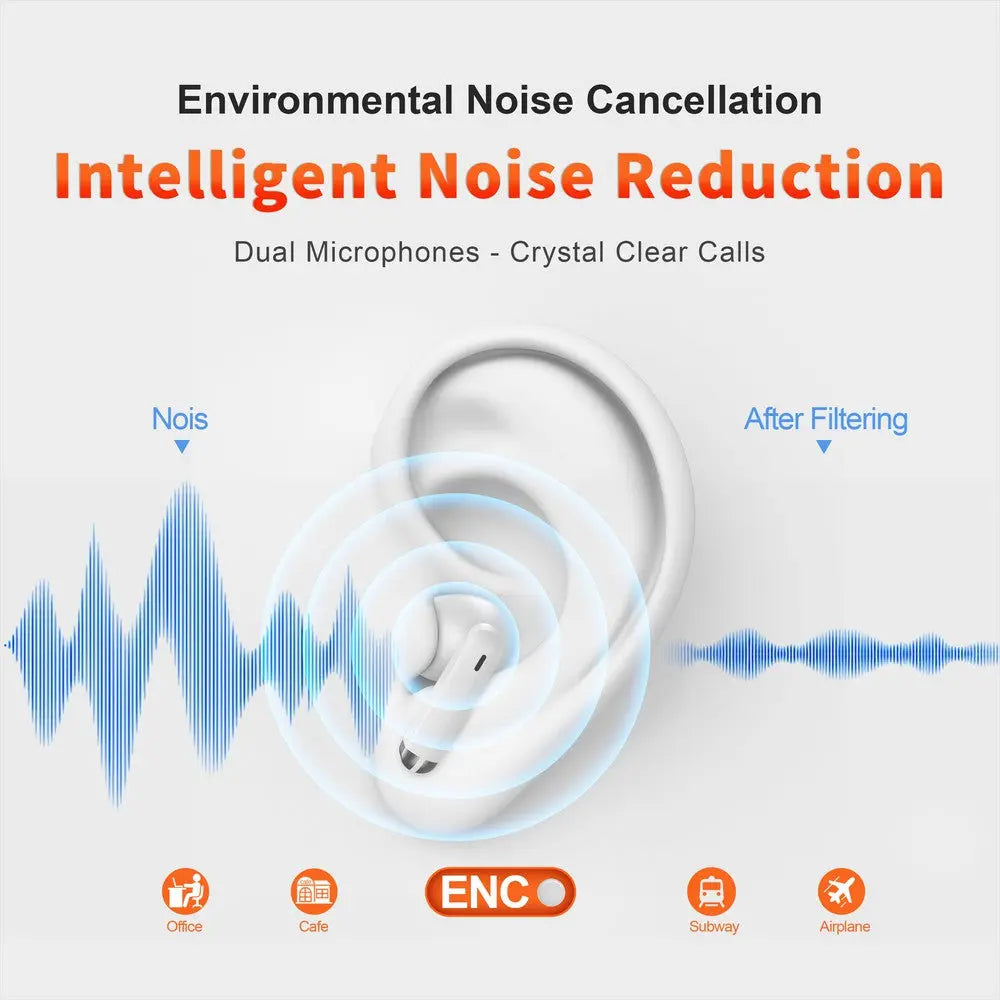 QERE E28 Bluetooth Wireless Earbuds, Immersive Sound & Noise Cancellation, IPX5 - White (130279) - Cartouches Certifiees