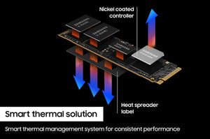 SAMSUNG 990 PRO 4 TB M.2 PCI Express 4.0 NVMe V-NAND TLC (MZ-V9P4T0B/AM) - Cartouches Certifiees