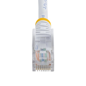 STARTECH .com 15 ft White Snagless Category 5e (350 MHz) UTP Patch Cable networking cable 4,57 m (45PATCH15WH) - Cartouches Certifiees