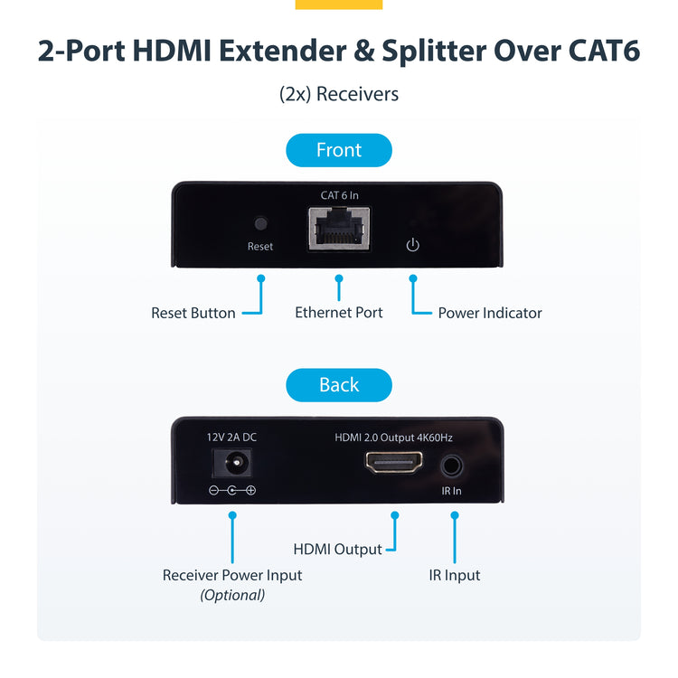 STARTECH .com AV extender AV transmitter & receiver Black (4K7012IC-EXTEND-HDMI) - Cartouches Certifiees
