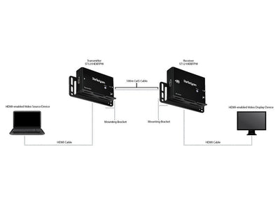 STARTECH .com AV extender AV transmitter & receiver Black (ST121HDBTPW) - Cartouches Certifiees