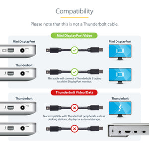 STARTECH .com DisplayPort cable 1,8 m mini DisplayPort Black (MDISPLPORT6) - Cartouches Certifiees
