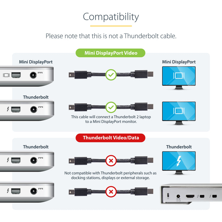 STARTECH .com DisplayPort cable 1,8 m mini DisplayPort Black (MDISPLPORT6) - Cartouches Certifiees