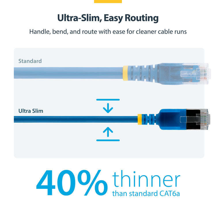 STARTECH .com networking cable Blue 1,21 m Cat6a U/FTP (STP) Round (N6APATSTP34BLS-4FT) - Cartouches Certifiees