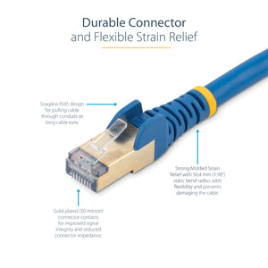 STARTECH .com networking cable Blue 2,4 m Cat6a (C6ASPAT8BL) - Cartouches Certifiees