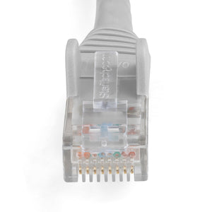 STARTECH .com networking cable Grey 0,9 m Cat6 U/UTP (UTP) Round (N6LPATCH3GR) - Cartouches Certifiees
