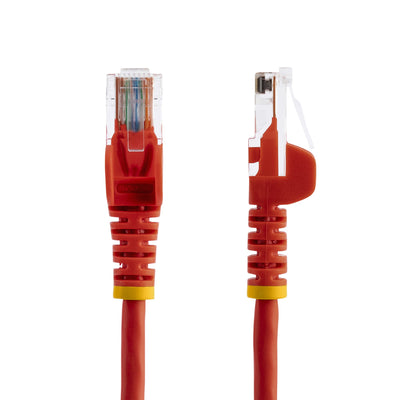 STARTECH .com networking cable Red 0,6 m Cat5e U/UTP (UTP) Round (45PATCH2RD) - Cartouches Certifiees
