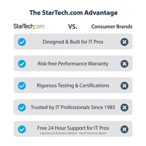STARTECH .com storage drive enclosure SSD enclosure Grey M.2 (M2-USB-C-NVME-SATA) - Cartouches Certifiees
