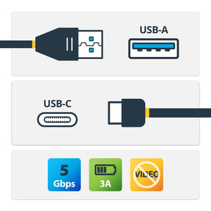 STARTECH .com USB cable USB 3.2 Gen 1 (3.1 Gen 1) 1 m USB A USB C 5 Gbit/s Black (USB315AC1M) - Cartouches Certifiees