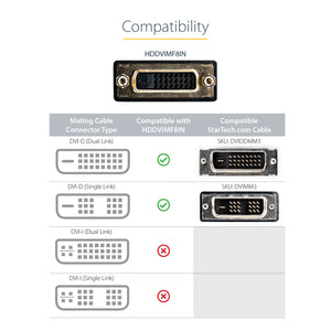 STARTECH .com video cable adapter 0,2 m HDMI DVI-D Black (HDDVIMF8IN) - Cartouches Certifiees